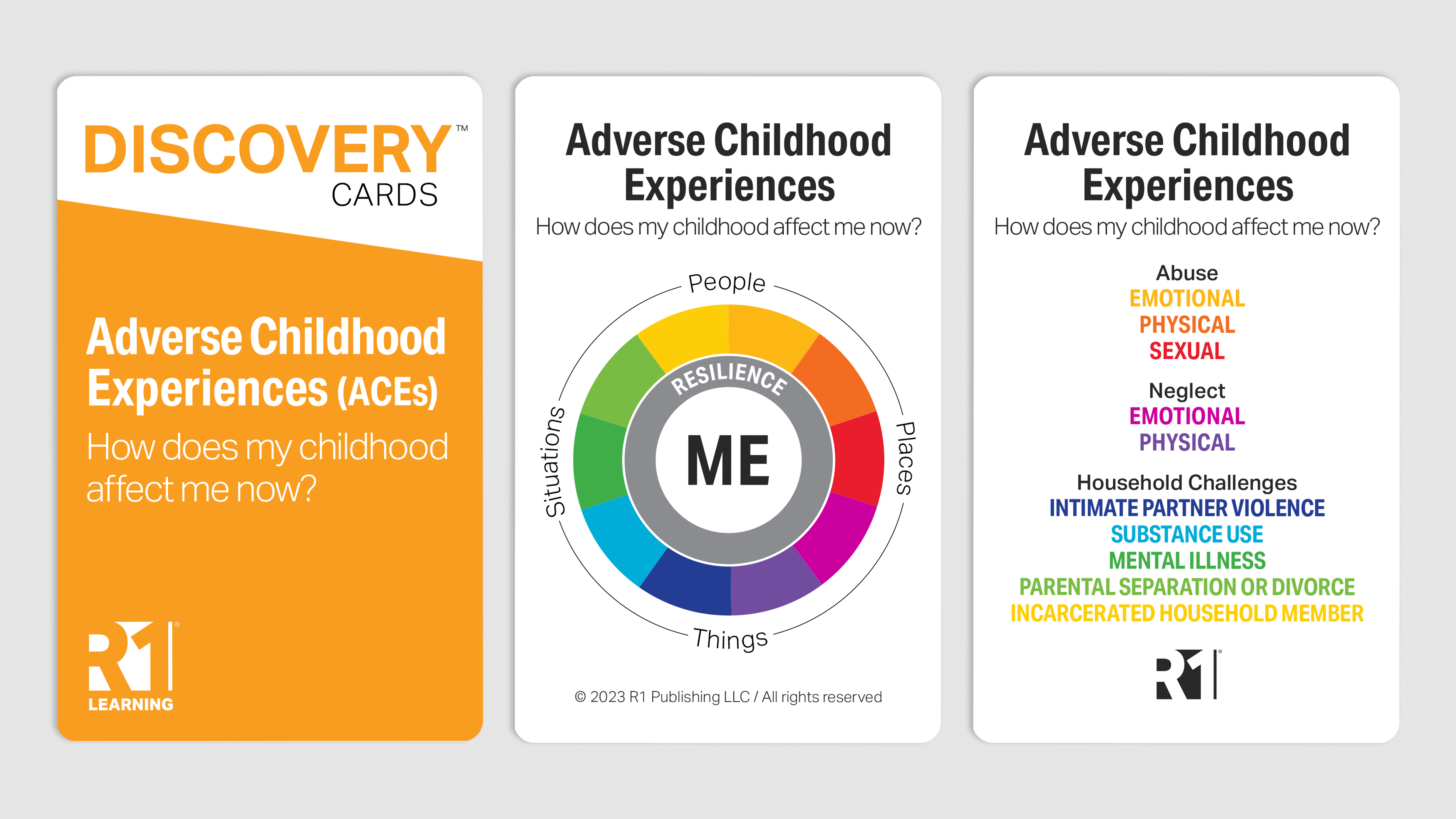 Explore the Advere Childhood Experiences (ACEs) Model